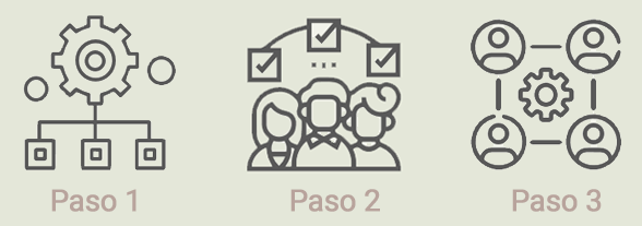 pasos