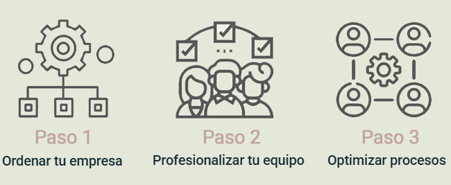puntos